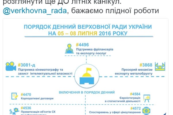 Кракен даркнет официальный