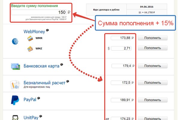 Кракен тгк