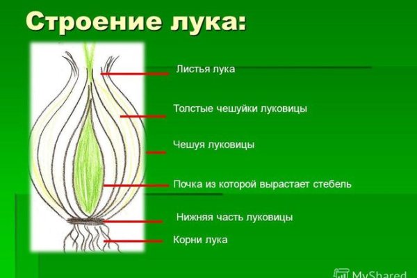Кракен оригинальная ссылка для тор