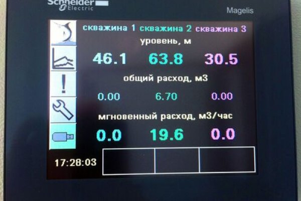 Кракен продажа наркотиков