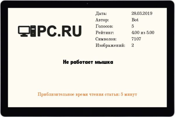 Сайты по продаже наркотиков
