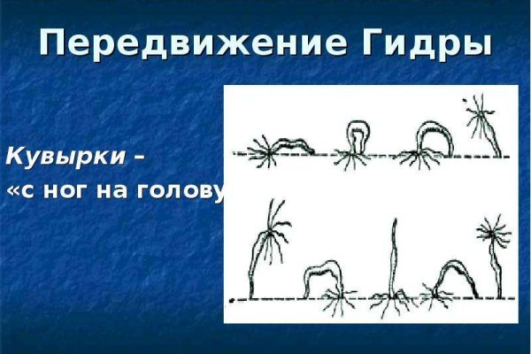 Кракен сайт kr2web in